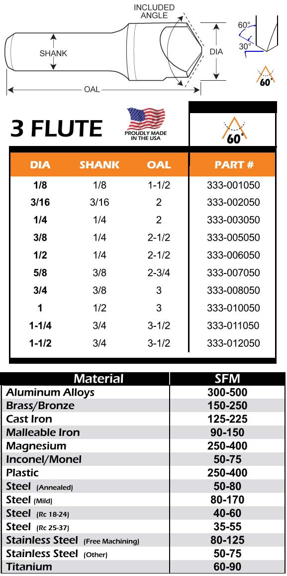 3 Flute Carbide Countersink 30 Degree per Side, 60 Degree Included, 60 From From End 1/8, 3/16, 1/4, 3/8, 1/2, 5/8, 3/4,1, 1-1/4, 1-1/2, 1-1/2 Diameter ID 7873-
