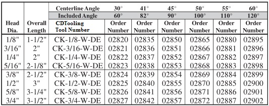 6 Flute Double End Carbide Countersinks 30 41 45 50 55 60 Degree Centerline Angle 