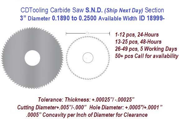3 Inch Diameter 0.1890 to .2500 Width Range Solid Carbide Saws Ships in 24 Hrs ID 18999-