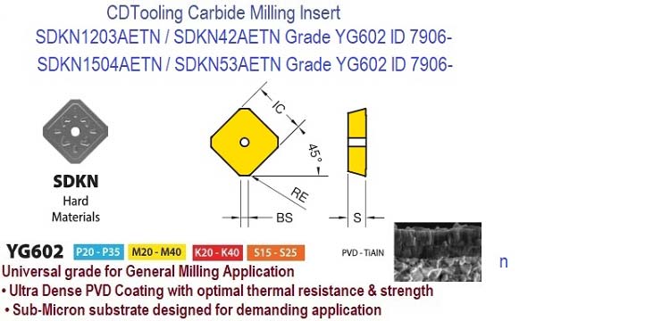 SDKN1504AETN (53)10 Pack - Carbide Milling Insert - ID: 7906-12000059