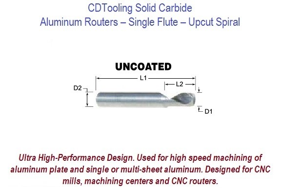 .125x1/2LOC UPCUT Carbide Router Bit - For cutting ALUMINUM - ID: 15323-14530