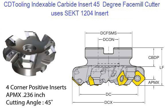 5 Inch Diameter - 45 Degree Cutting Angle Face Mill Cutter - Uses SEKT 1204 Carbide Inserts - ID: 7905-17000067
